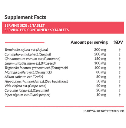 Satvam Advanced Heart Care Tablet