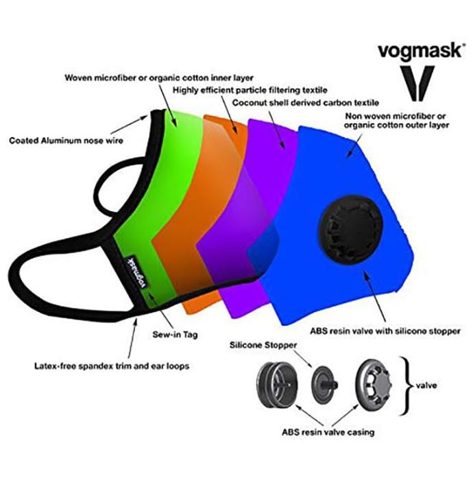 Vogmask N95CV Anti Pollution Mask Large Black