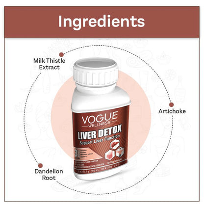 Vogue Wellness Liver Detox Veg. Capsule (60 Each)