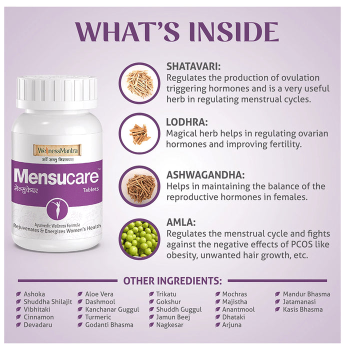 Wellness Mantra Mensucare Tablet