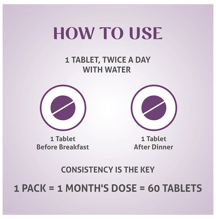Wellness Mantra Mensucare Tablet