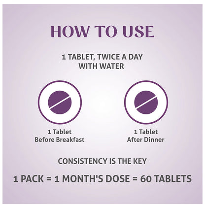 Wellness Mantra Mensucare Tablet