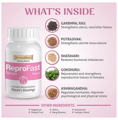 Wellness Mantra ReproFast Tablet