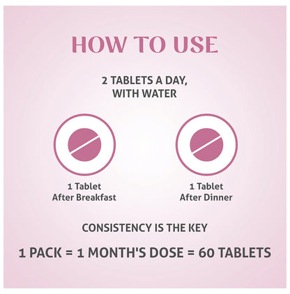 Wellness Mantra ReproFast Tablet