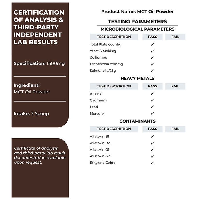 Zespo MCT Oil Powder with Prebiotic Fiber