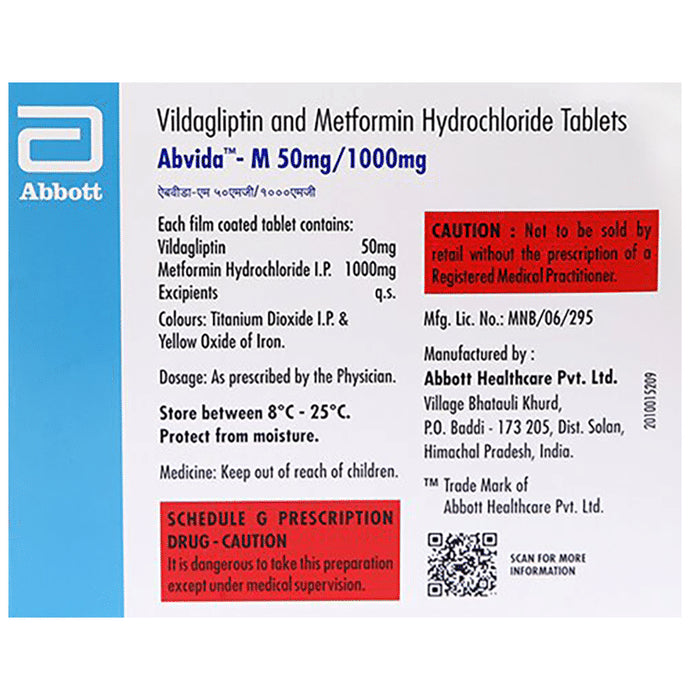 Abvida-M 50mg/1000mg Eazy Glide Tablet