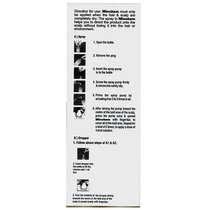 Minokem 5% Spray