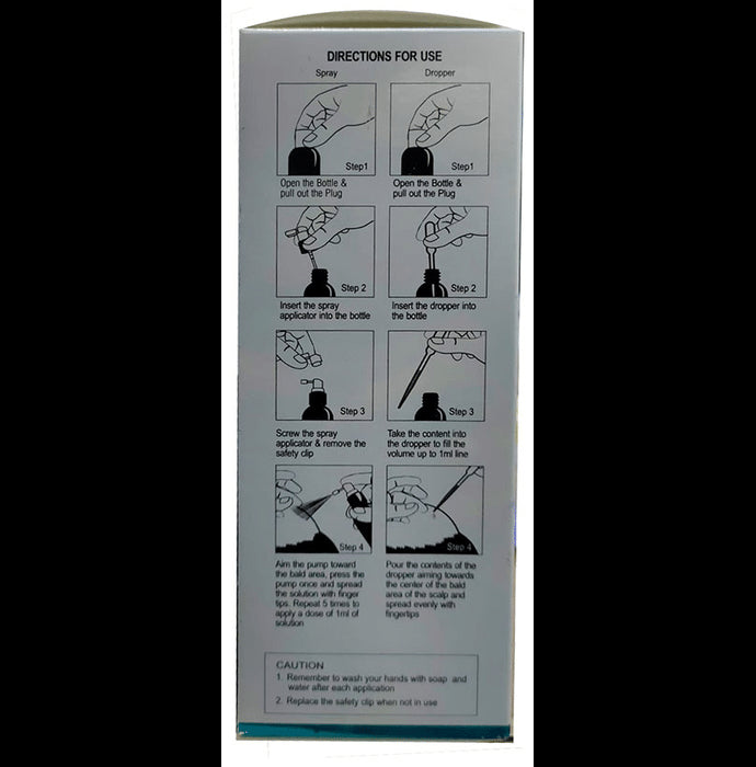 Minokem-F 5% Solution