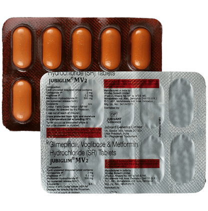 Jubiglim MV 2 Tablet SR - Classic Derma