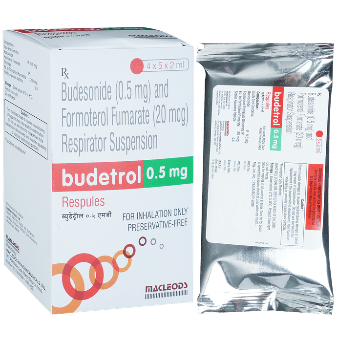 Budetrol 20mcg/0.5mg Respules - Classic Derma