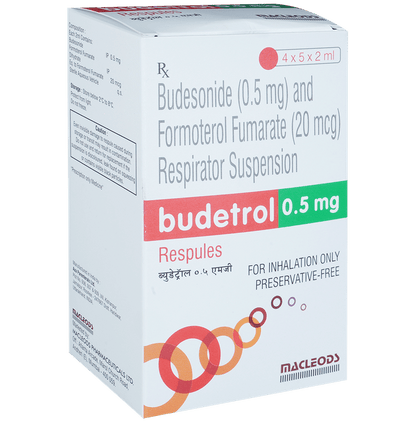 Budetrol 20mcg/0.5mg Respules