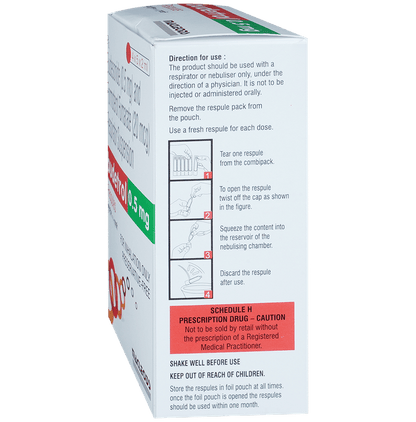 Budetrol 20mcg/0.5mg Respules