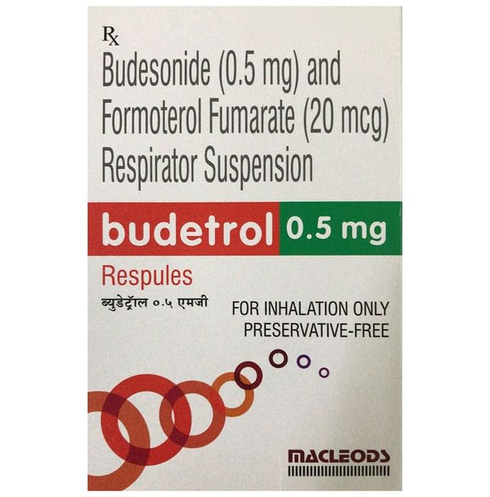 Budetrol 20mcg/0.5mg Respules - Classic Derma