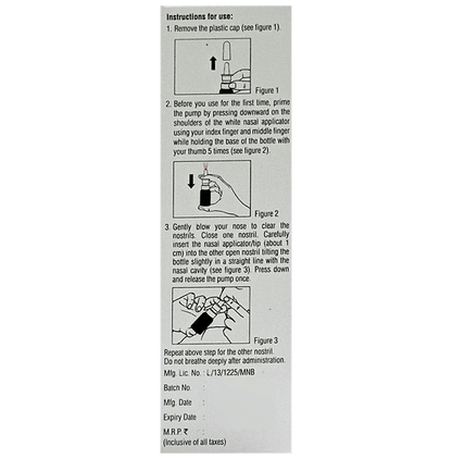 Cobaswift NS Nasal Spray