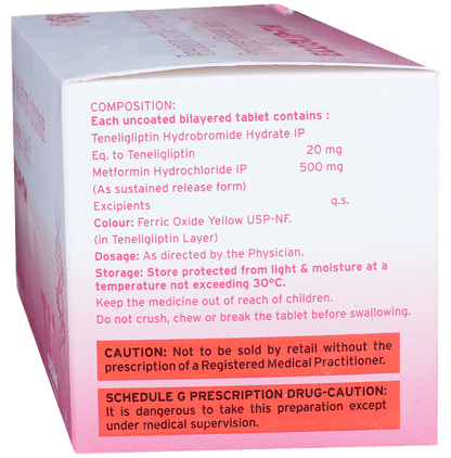 Ecoglip-TM Tablet PR