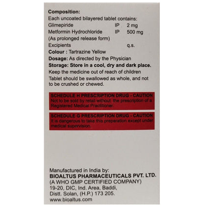 Electglim-M 2 Tablet PR