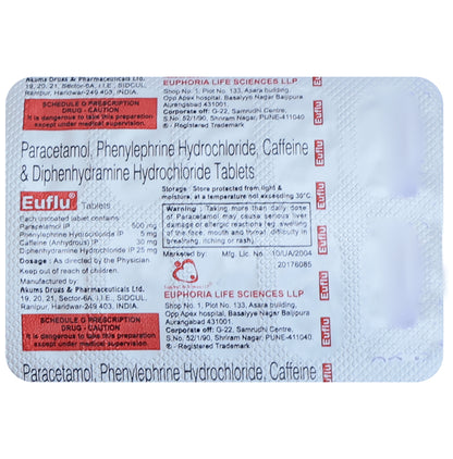 Euflu Tablet