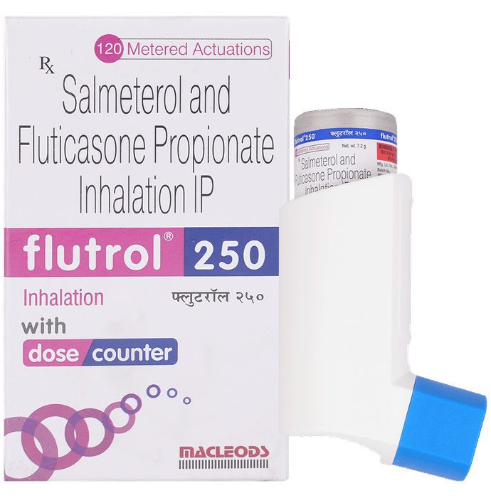 Flutrol 250 Inhaler - Classic Derma