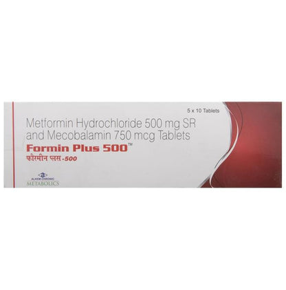 Formin Plus 500 Tablet SR