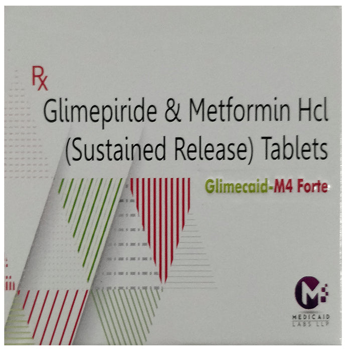 Glimecaid-M 4 Forte Tablet SR - Classic Derma