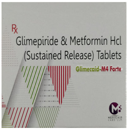 Glimecaid-M 4 Forte Tablet SR - Classic Derma