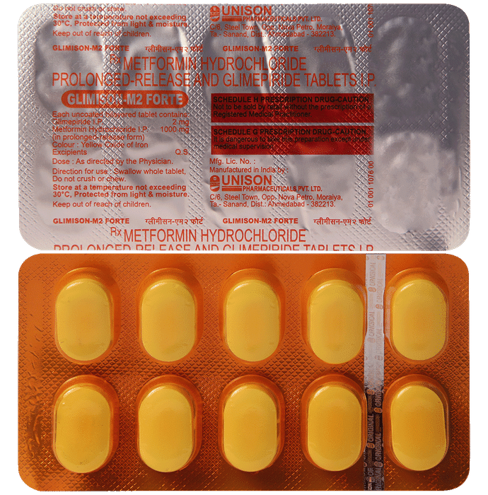 Glimison-M 2 Forte Tablet - Classic Derma
