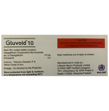 Gluvoid 10 Tablet