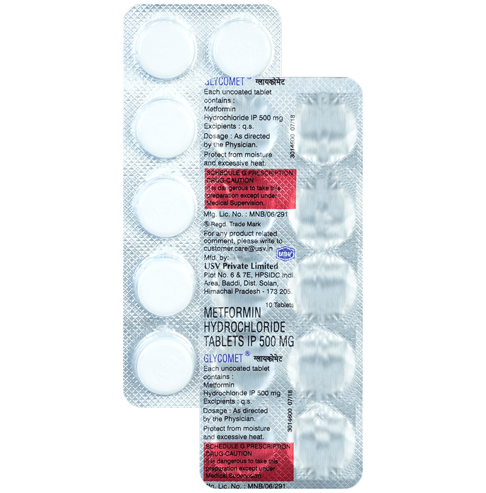 Glycomet Tablet - Classic Derma