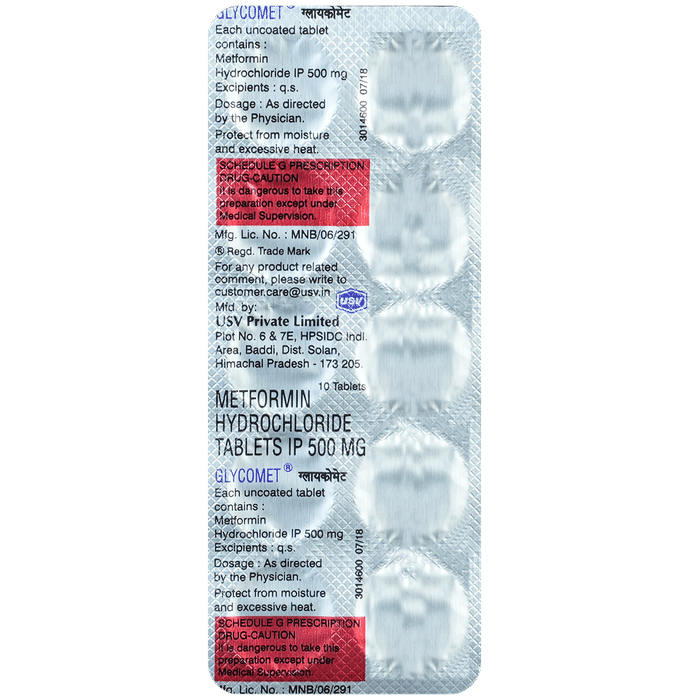 Glycomet Tablet