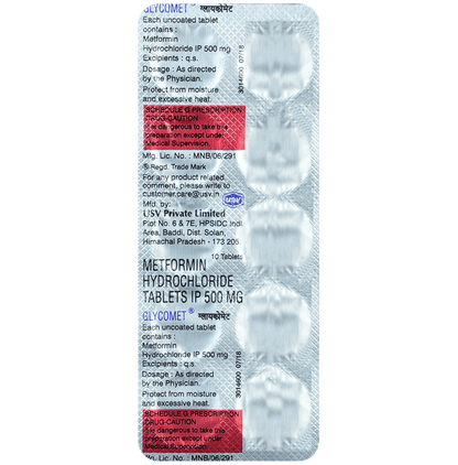 Glycomet Tablet