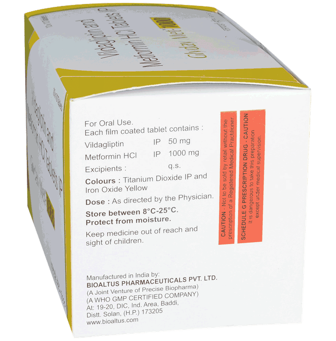 Glyday Met 1000 Tablet