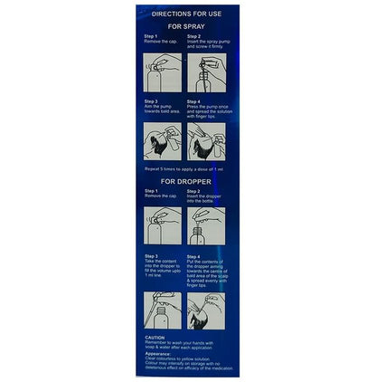 Grocapix M 5% Solution