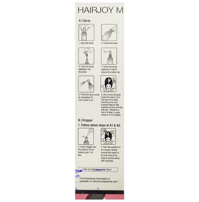 Hairjoy M 2% Topical Solution