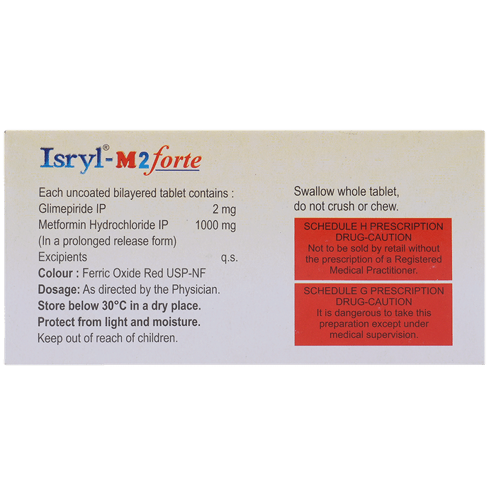 Isryl-M 2 Forte Tablet PR