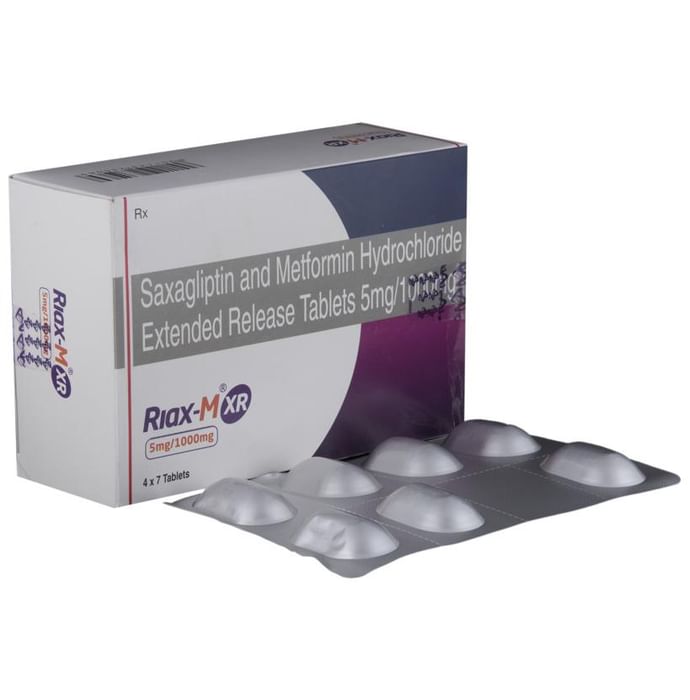 Foracort 0.5mg Respules 2ml - Classic Derma