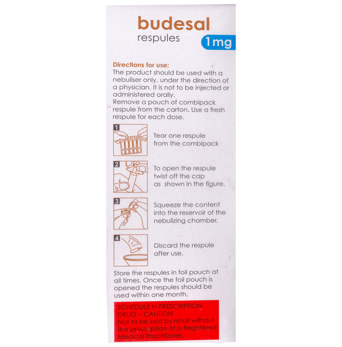 Budesal 1mg Respule 2ml