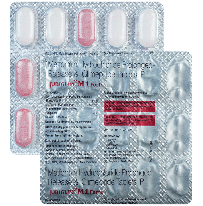 Jubiglim M 1 Forte Tablet PR - Classic Derma