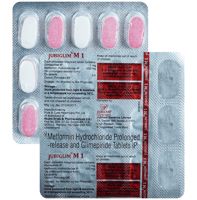 Jubiglim M 1 Tablet PR - Classic Derma