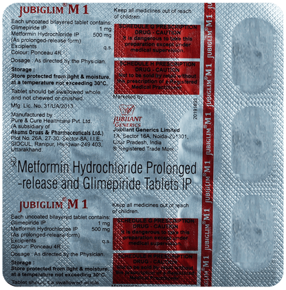 Jubiglim M 1 Tablet PR