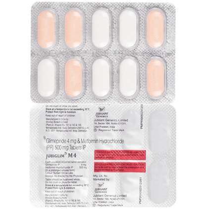 Jubiglim M 4mg/500mg Tablet - Classic Derma