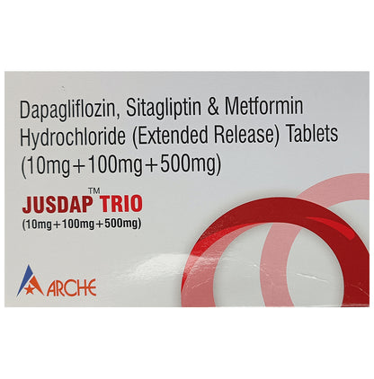 Jusdap Trio Tablet ER - Classic Derma