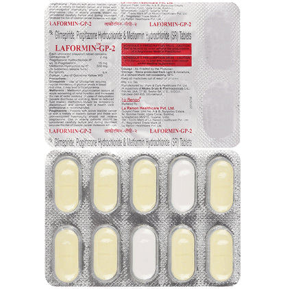 Laformin GP 2 Tablet - Classic Derma