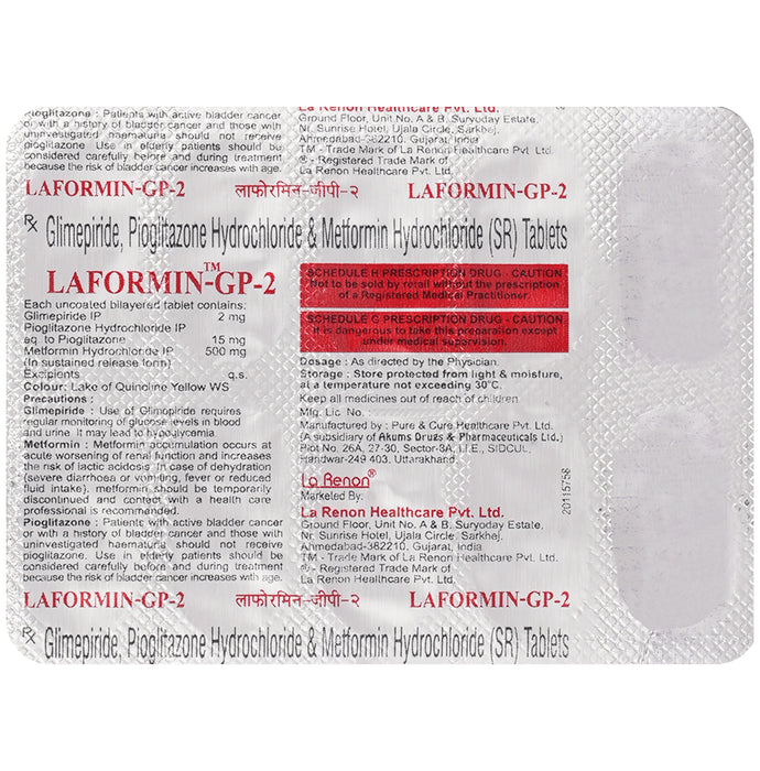 Laformin GP 2 Tablet
