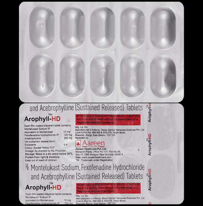 AB-Flo-N Tablet - Classic Derma