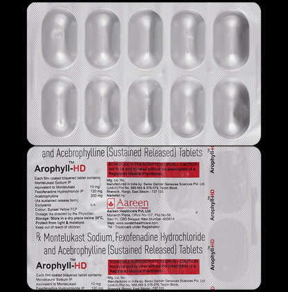 AB-Flo-N Tablet - Classic Derma