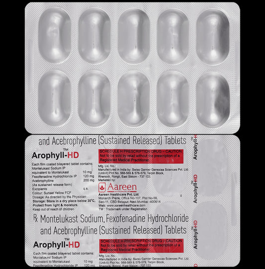 AB-Flo-N Tablet - Classic Derma