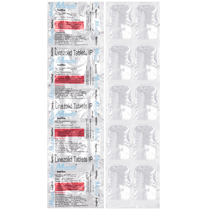 Maxolid Tablet - Classic Derma