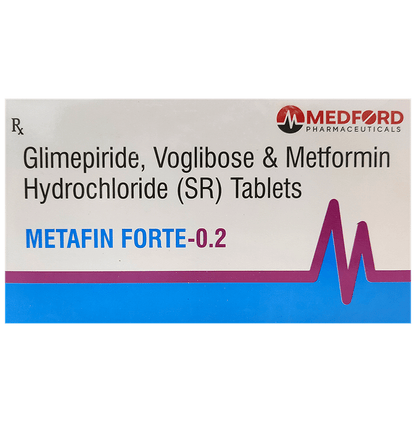 Metafin Forte 0.2 Tablet SR - Classic Derma