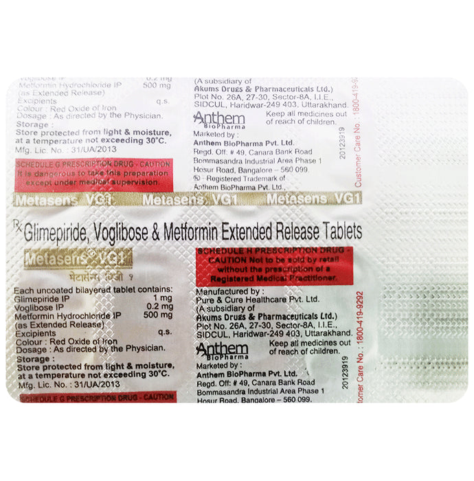 Metasens VG 1mg Tablet - Classic Derma