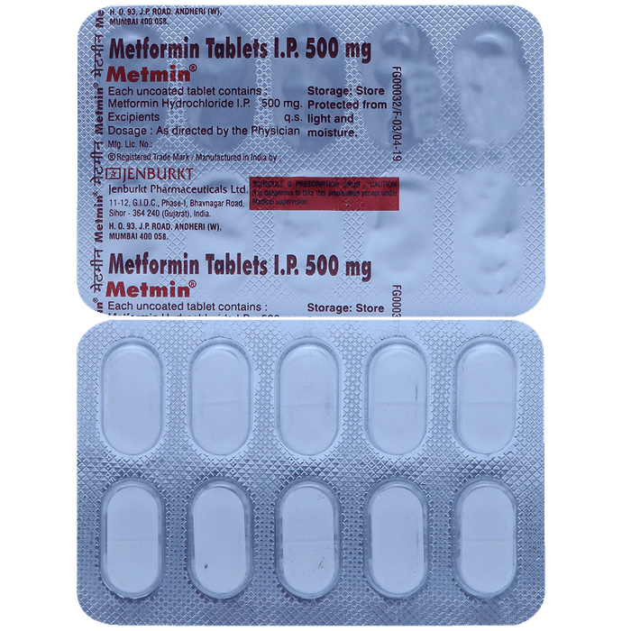 Metmin 500mg Tablet - Classic Derma